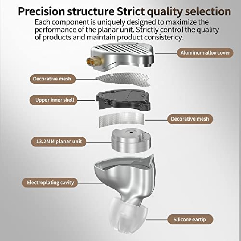 KZ PR1 새로운 13.2 평면 다이어프램 드라이버 인이어 모니터, 교체 가능한 플러그가 포함된 듀얼 캐비티 IEM 인이어 이어폰(HiFi 에디션, 마이크 포함)