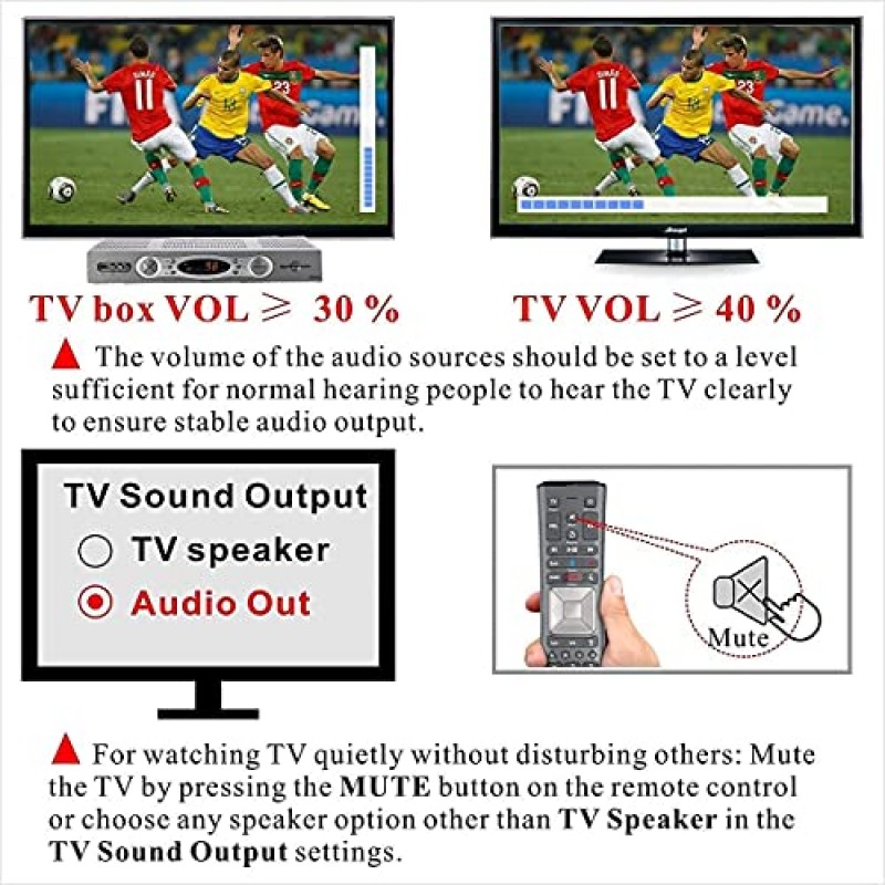 SIMOLIO 100피트 장거리 무선 TV 헤드폰, 청각 장애인 및 노인을 위한 턱 아래 및 귀 위 TV 헤드폰, 음성 강조, 톤 제어 및 균형 조정