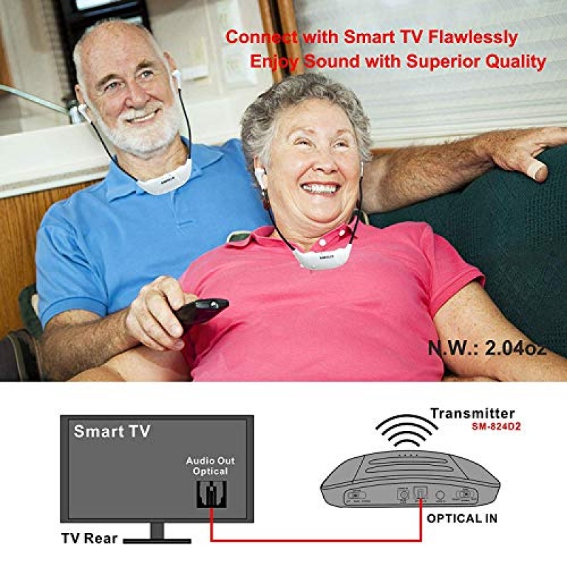 노인 및 노인을 위한 광학 입력이 포함된 SIMOLIO 2.4G 듀얼 무선 TV 헤드셋, 교체용 추가 배터리, 100피트 범위, 지연 없음