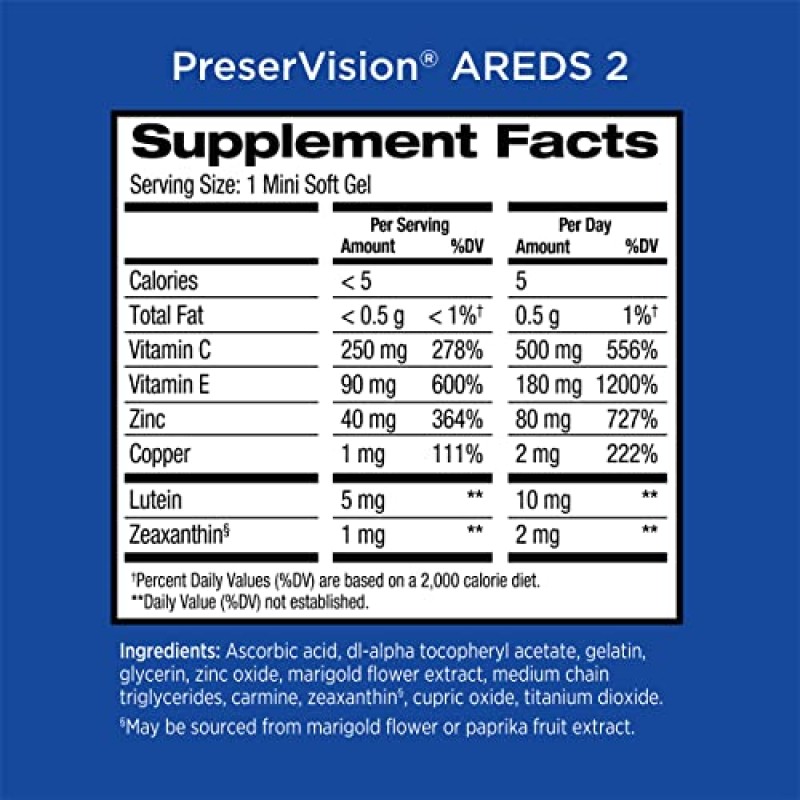 PreserVision AREDS 2 눈 비타민 및 미네랄 보충제, 루테인, 비타민 C, 제아잔틴, 아연 및 비타민 E 함유, 소프트젤 90정(포장은 다를 수 있음)