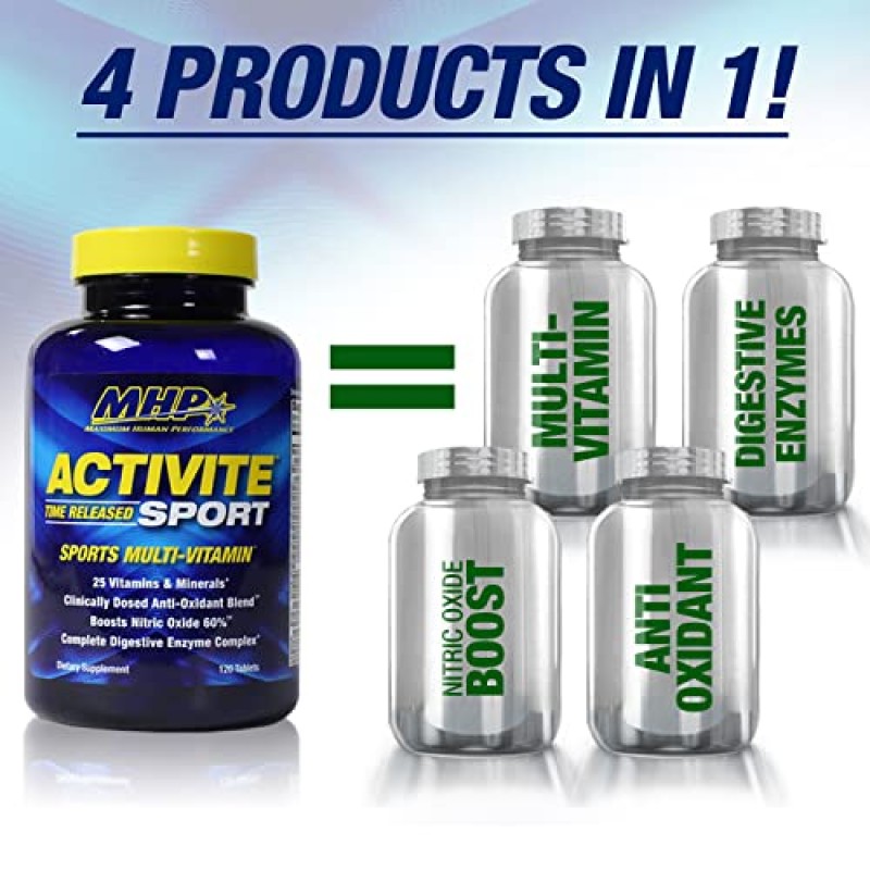 MHP Activite Sport 종합 비타민, 25가지 비타민 및 미네랄, 산화질소 부스터, 소화 효소, 항산화제, 120정