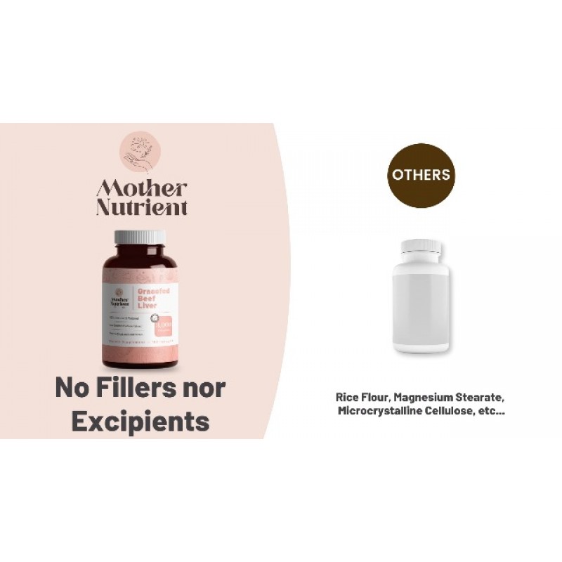 Mother Nutrient 100% 풀을 먹여 키운 뉴질랜드산 쇠고기 간 캡슐 — 비타민 A 및 B12(철분, 단백질 등 함유) — 45일분(180캡슐)