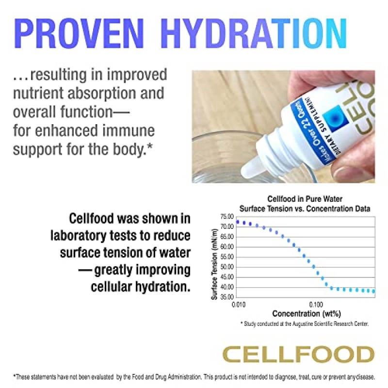 Cellfood 액체 농축액 - 1 액량 온스, 2 팩 - 산소 + 영양 보충제 - 면역 체계, 에너지, 지구력, 수화 및 전반적인 건강 지원 - 글루텐 프리, 비 GMO, 코셔 - 22쿼트 이상 생산