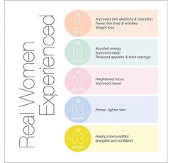 Serovital Advanced for Women - 여성을 위한 노화 방지 보조제 - 콜라겐 생성, 피부 이점, 에너지 및 수면 자극과 관련된 중요 펩타이드 증가 - 30일