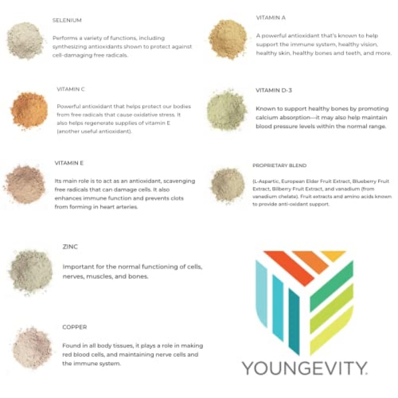 Youngevity Ultimate 셀레늄 미량 원소 공식 - 90 캡슐 | 셀레늄 100 MCG + 기타 필수 비타민 및 미네랄(4팩)