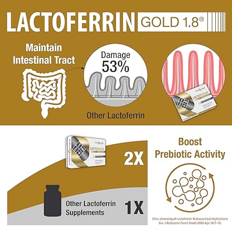 bioQuad 락토페린 골드 1.8 - 면역 지원, 소화기 건강 및 철분 흡수 - 유당 무함유, 글루텐 무함유, 비GMO(60개)