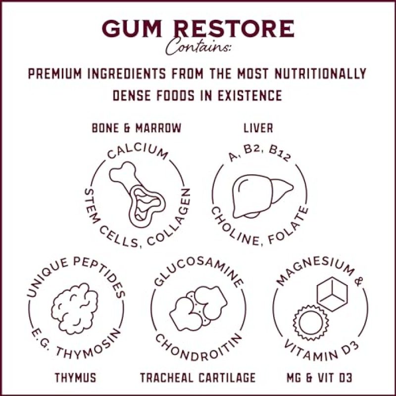 강력한 턱 잇몸 복원 보충제 — 연골, 간, 흉선, 비타민 D3 및 마그네슘을 통해 후퇴하는 잇몸, 잇몸 부기, 구강 건강 및 잇몸 탄력성을 지원합니다 — 잇몸 건강을 위한 조상의 길