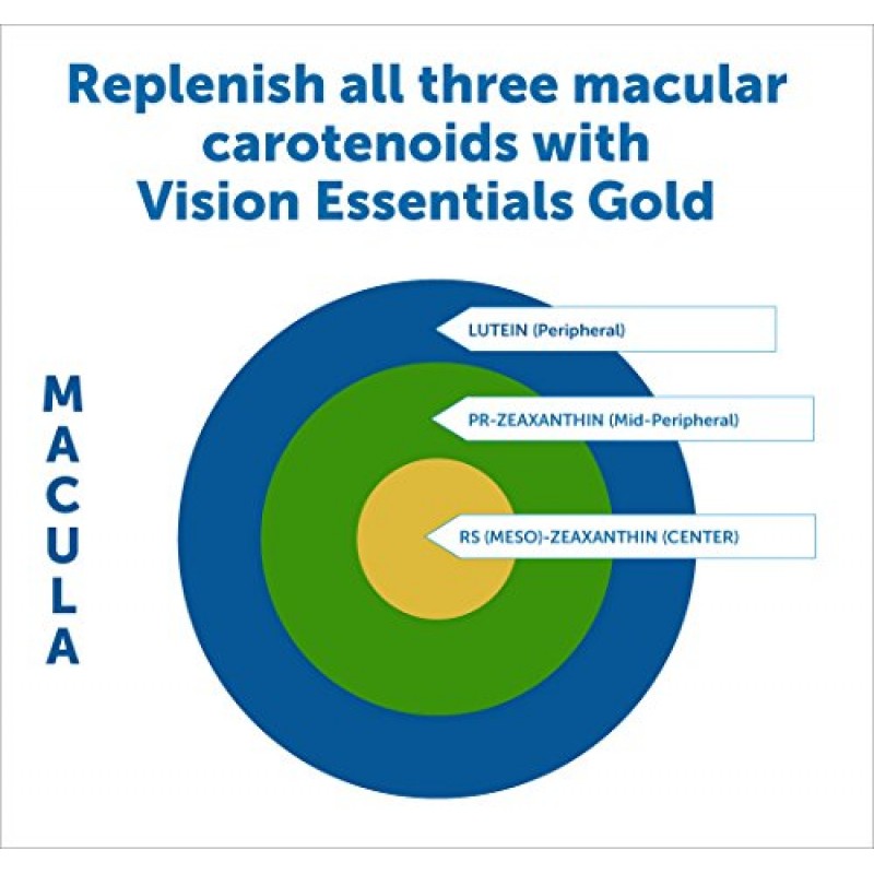Dr. Whitaker Vision Essentials Gold - 루테인 플러스, 제아잔틴, 타우린 40mg이 함유된 눈 건강 보조제 - 황반 건강을 지원하고 블루라이트 노출로부터 눈을 보호합니다(120캡슐)