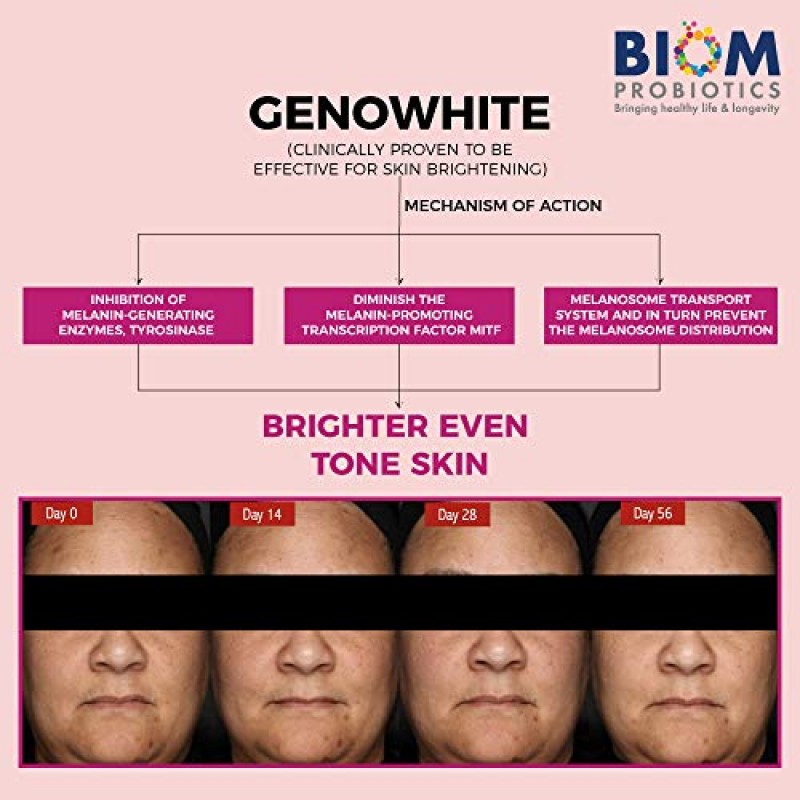 BrightSkin 글루타티온 VIT C GenoWhite (30) 피부 미백 및 브라이트닝, 다크 스팟 감소 및 피부 투명도 향상을 위한 좌약. 흠집을 줄입니다.