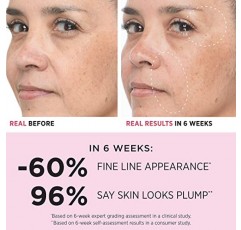 IT Cosmetics Bye Bye Lines 1.5% 히알루론산 세럼 - 2주 안에 눈에 띄게 피부를 탱탱하게 하고 잔주름을 부드럽게 해줍니다 - 펩타이드 + 비타민 B5 함유 - 모든 피부 타입용 - 비건 포뮬러 - 1 액량 온스