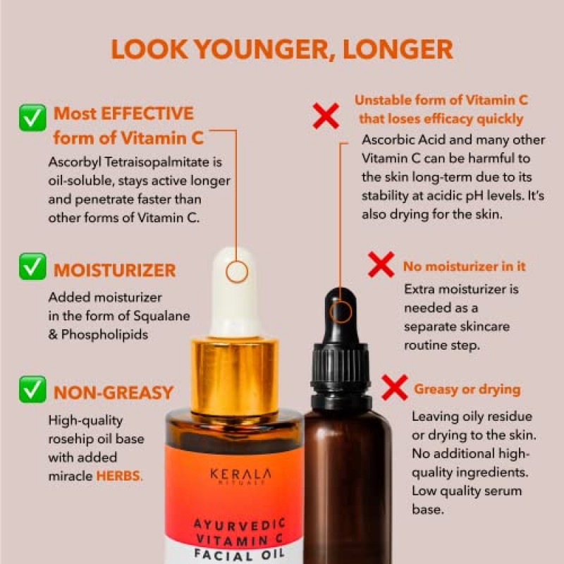 아유르베다 비타민 C 오일 - 로즈힙 오일, 아슈와간다, 스쿠알란이 함유된 스킨 브라이트닝 Vit C 세럼 - 하이드레이팅 페이스 오일 - 기름기가 없는 페이셜 오일 - 순수 비타민 C 오일 - 럭셔리 스킨 케어 제품 - 30ml
