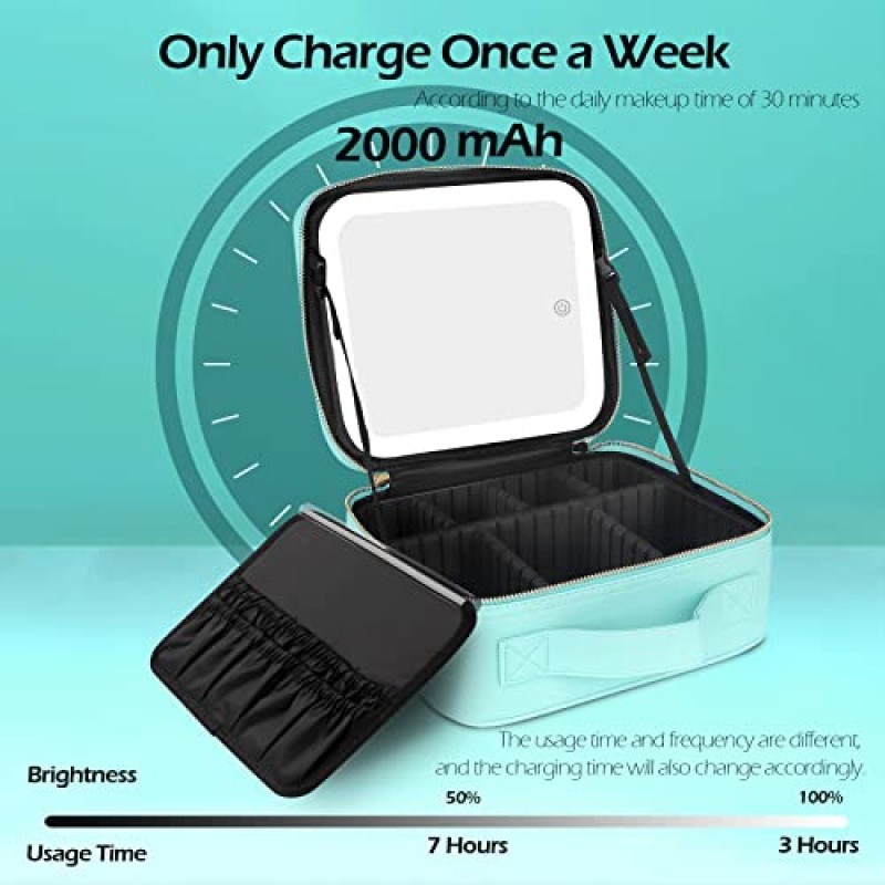 거울과 가벼운 MOMIRA 메이크업 가방 여행 메이크업 기차 케이스 화장품 가방 정리함 조절 가능한 칸막이가 있는 휴대용 아티스트 보관 가방 메이크업 브러쉬 보관 정리함 아쿠아 블루