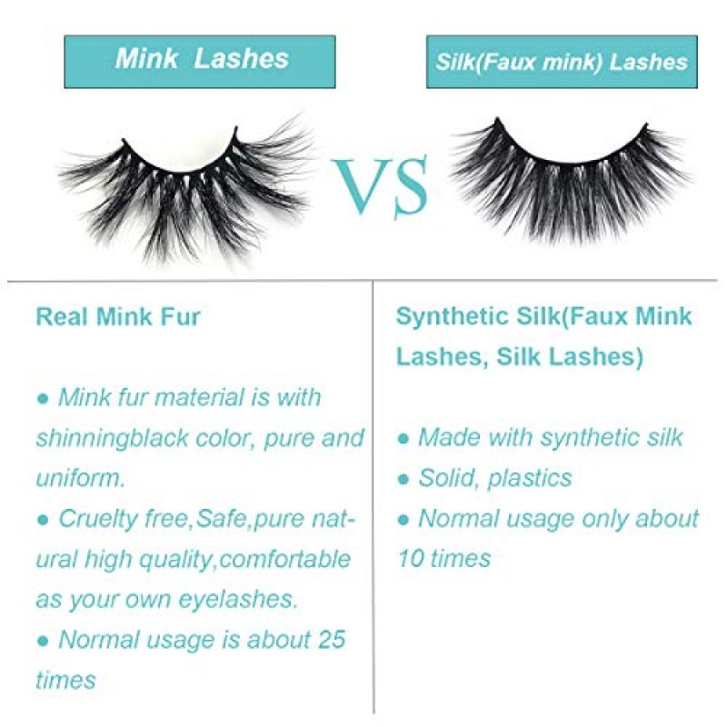 25mm 밍크 속눈썹 미키위, 리얼 밍크 속눈썹, 두꺼운 핸드메이드 풀 스트립 속눈썹, 잔인함 없는 푹신한 속눈썹, 럭셔리 메이크업, 드라마틱한 3D 밍크 속눈썹… (4 팩-B)