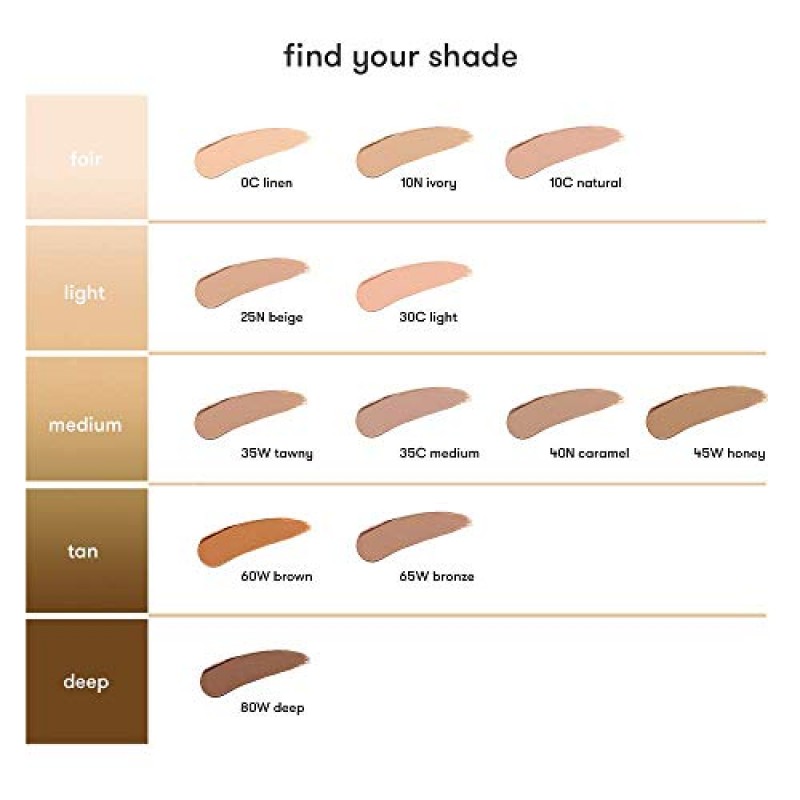 Dermablend 퀵 픽스 풀 커버리지 컨실러 스틱, 하루 종일 수분 공급으로 빠르고 쉬운 정밀 커버력.