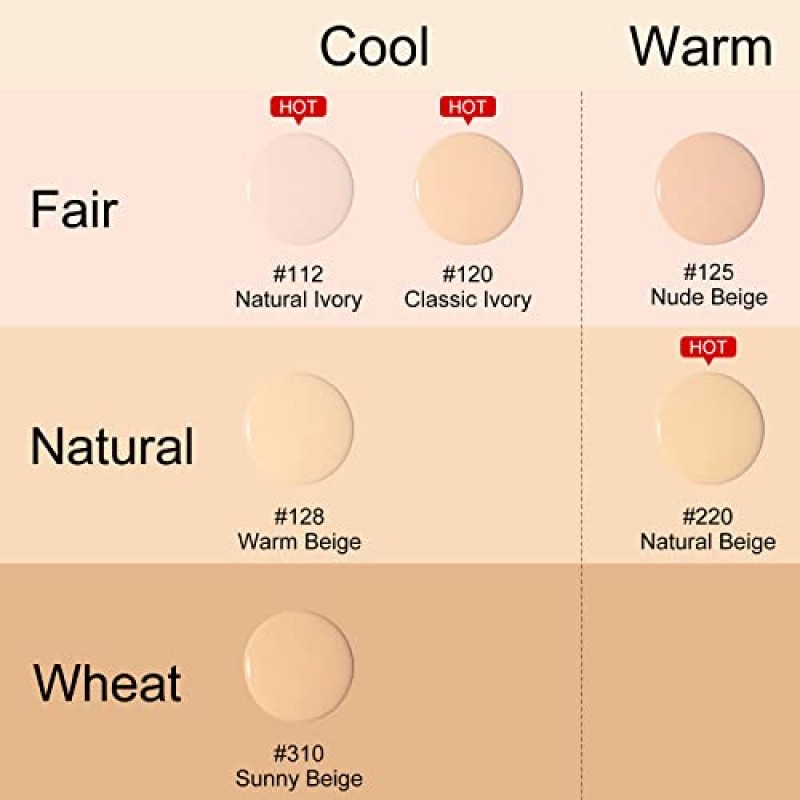 KYDA 에어브러시 파운데이션 스프레이, 실키 파운데이션 미스트 메이크업, 매끄러운 크리미 누드 마감을 위한 결점 없는 커버력, 통기성 블렌딩 가능한 지속 포뮬러, 모이스춰라이징 메이크업 프라이머-#120 클래식 아이보리