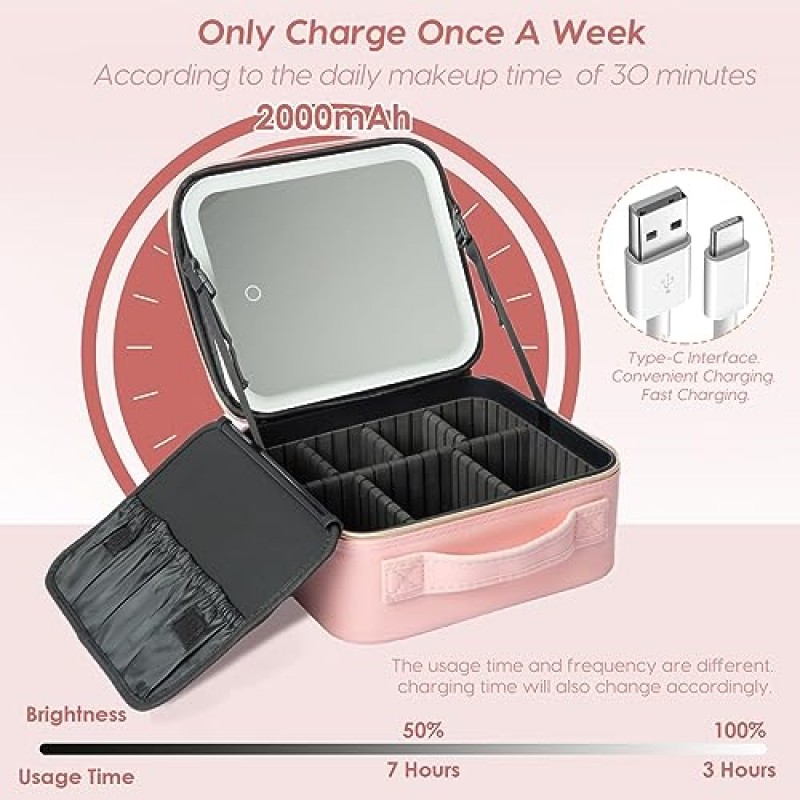 ZhenGuiRu 여행 화장품 메이크업 가방 LED 조명 거울 3 색 시나리오 조정 가능한 밝기, DIY 분배기가 있는 방수 화장품 기차 케이스 주최자, 여성용 화장품 세면용품 케이스 선물