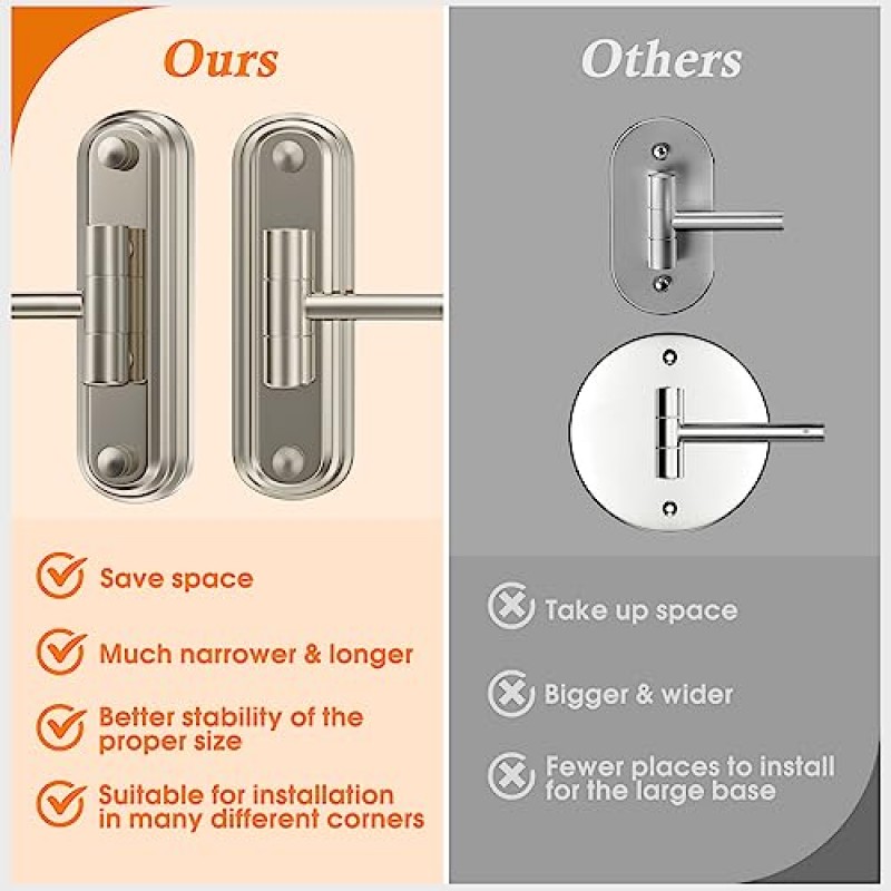 VORREMIRR 벽걸이형 화장 거울 벽걸이용 8.5인치 확대경 양면 360° 회전식 확장형 욕실 거울, 면도용 거울, 화장용 거울, 반짝이는 니켈, 조명 없음