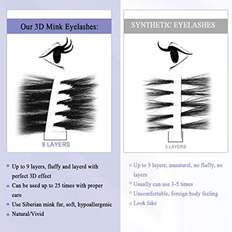 25mm 밍크 속눈썹, 드라마틱 25mm 3쌍 밍크 속눈썹 3가지 스타일 럭셔리 시베리아 3D 밍크 속눈썹 풀 스트립 가짜 속눈썹 Wennalife, RIDE의 희미한 수제 눈 속눈썹
