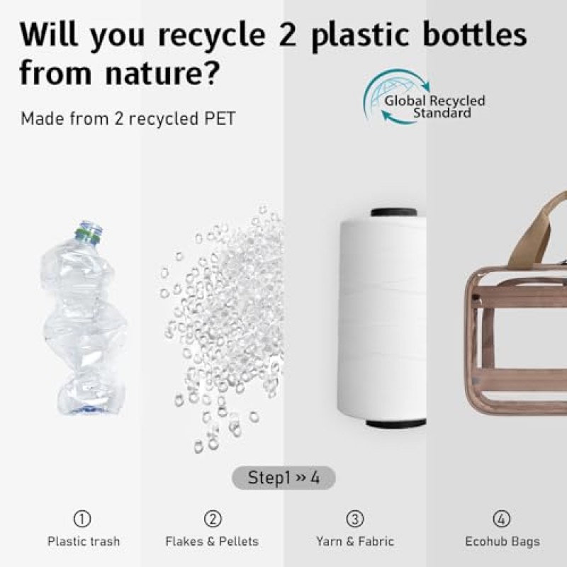 ECOHUB 여행용 세면도구 가방 간편한 클린 메이크업 정리함 시스루 걸이형 화장품 가방 여행용 액세서리 여성용 남성용 샴푸, 칫솔 가방(브라운)