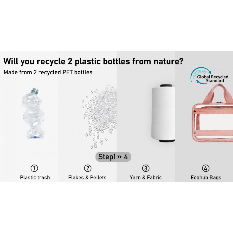 ECOHUB 여행용 세면도구 가방 간편한 클린 메이크업 정리함 시스루 걸이형 화장품 가방 여행용 액세서리 여성용 남성용 샴푸, 칫솔 가방(브라운)