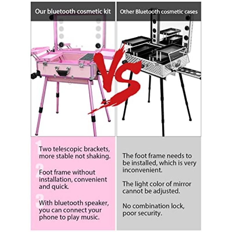 Lorvain 롤링 메이크업 트레인 케이스(조명 거울 포함), 24인치 대형 메이크업 화장품 Orgainzer 박스 여행용 케이스(블루투스 포함), 전문 Protable 알루미늄 트롤리 살롱 스테이션 - 핑크