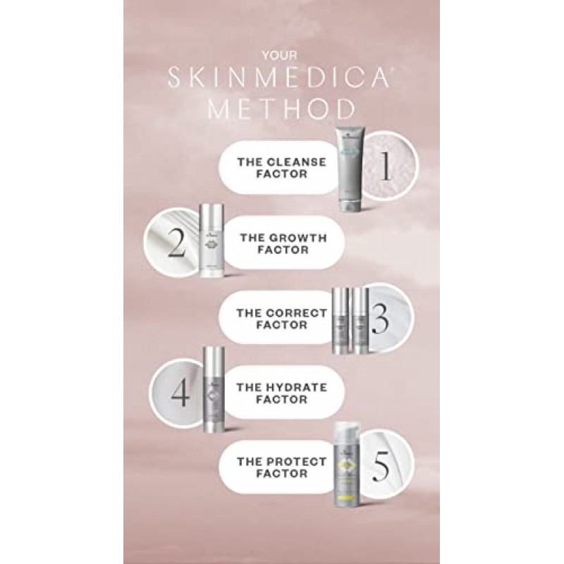 SkinMedica TNS 아이 리페어, 노화 방지,