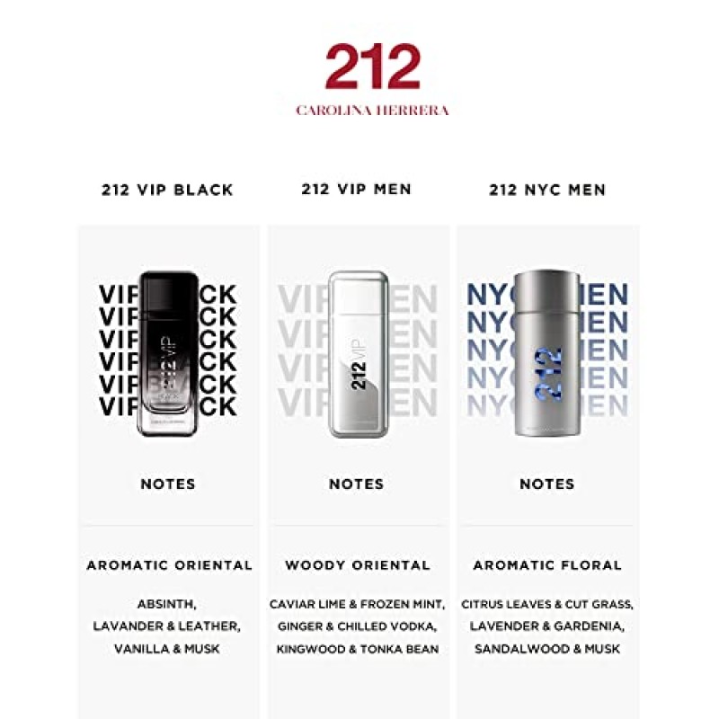 Carolina Herrera 212 남성용 Vip 남성용 향수 - 캐비어 라임, 생강, 통카빈 노트 - 친밀하고 자기적인 향 - 신선하고 우디한 향의 혼합 - 야간 사용에 적합 - Edt 스프레이 - 6.75온스