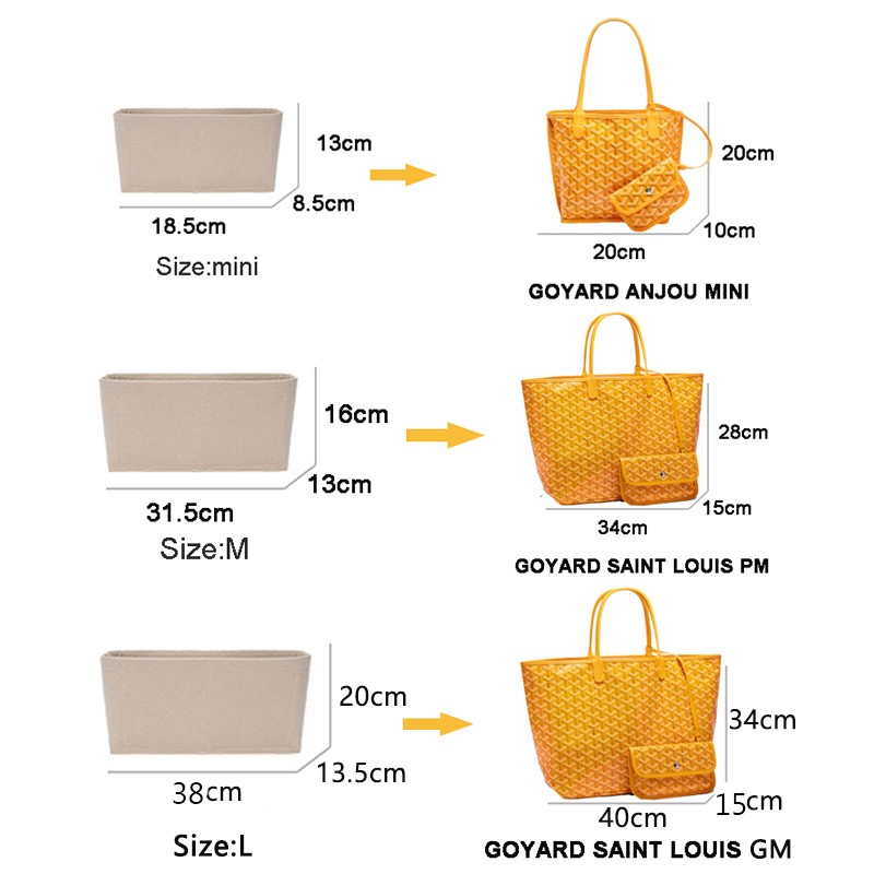 Goyard 토트용 펠트 인서트 백 화장품 정리함 인서트, Ma