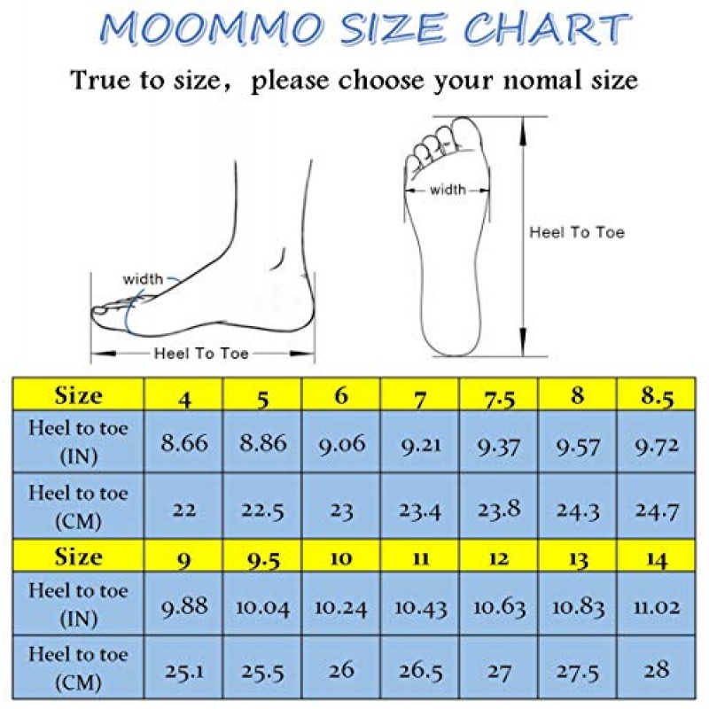 MOOMMO 여성 블루 샌들 리본 들여다 발가락 청키 로우 힐 샌들 부티 컷아웃 백리스 2인치 키튼 힐 드레스 슈즈 오픈 토우 스웨이드 슬링백 지퍼 샌들 여름 캐주얼 비치 스웨이드 네이비 9 M US