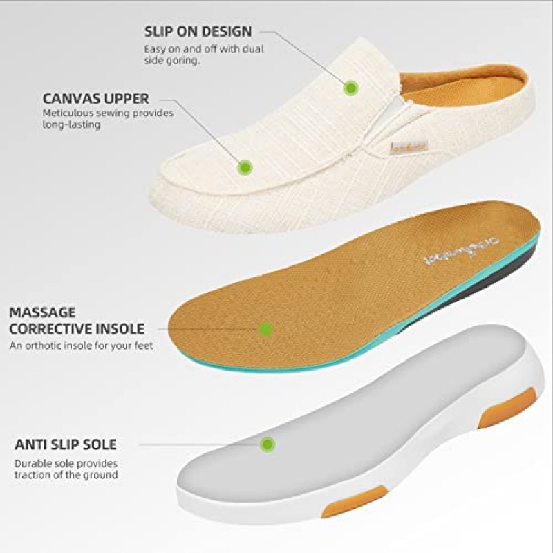 OrthoComfoot 여성용 정형외과용 슬립 온 워킹 슈즈, 편안한 아치 지지대 슬리퍼, 건막류용 캐주얼 발바닥 근막염 로퍼, 발 뒤꿈치 통증 완화용