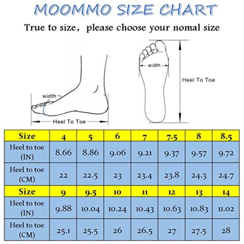 MOOMMO 여성 청키 블록 힐 펌프스 라운드 폐쇄형 발가락 슬립 옥스포드 로퍼 신발 하이힐 오피스 공식 비즈니스 4-13 M 미국