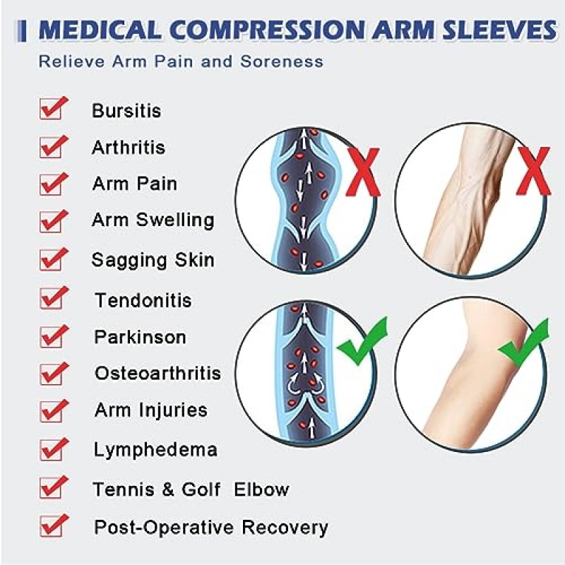 남성 및 여성을 위한 beister 스포츠 압축 팔 슬리브(쌍), 전체 팔 지원 보호, 관절염, 림프부종, 활액낭염, 운동을 위한 미끄럼 방지 통기성 팔 및 팔꿈치 교정기