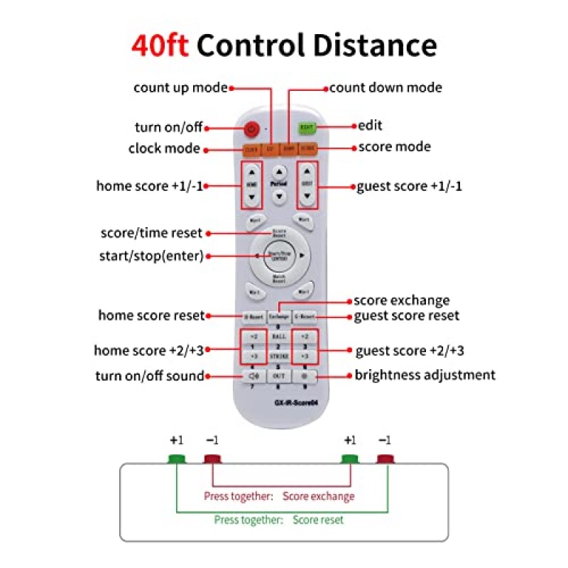 버튼이 있는 YZ 배터리 구동 스코어보드 타이머 시계, 리모컨이 있는 디지털 스코어보드, 스탠드가 있는 콘홀 스코어 키퍼, 야구/배구/야구/테니스 야외 게임용 전자 스코어보드