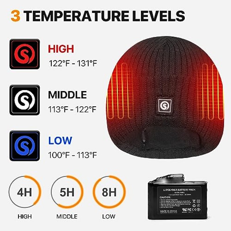 MIEVNIO 배터리 온수 모자-전기 충전식 따뜻한 겨울 온수 양털 모자, 남성 여성 야외 스포츠 온수 모자
