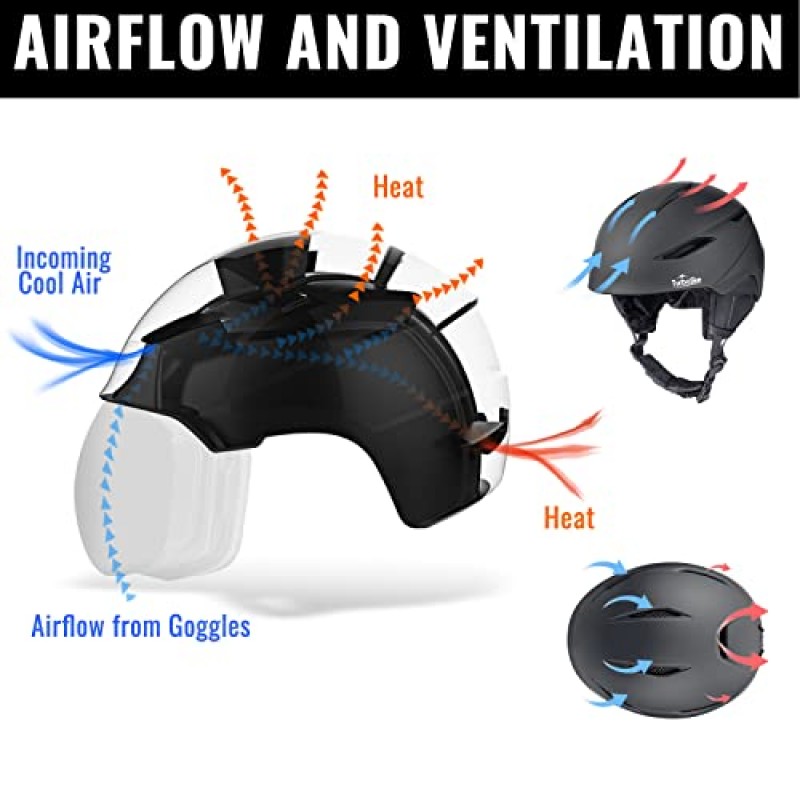 TurboSke 스키 헬멧, 스노우보드 헬멧 스노우 스포츠 헬멧, 오디오 호환 및 경량, 남성, 여성 및 청소년을 위한 ASTM 표준 헬멧
