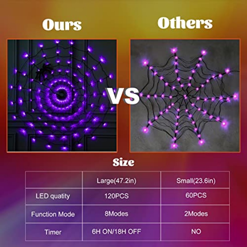 작은 갈색 상자 스파이더 웹 할로윈 장식 야외 실내, 3.94피트 120LED 할로윈 조명, 0.33피트 블랙 스파이더 라이트 업 할로윈 파티 장식, 집 마당 유령의 집 창문 장식