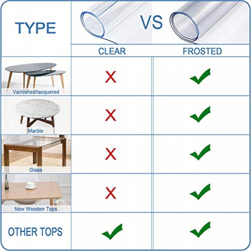ETECHMART 42 x 72 인치 투명 PVC 테이블 커버 보호대, 2mm 두께 맞춤형 플라스틱 책상 패드, 커피 테이블, 식탁, 책상용 방수 비닐 테이블 상단 보호 매트