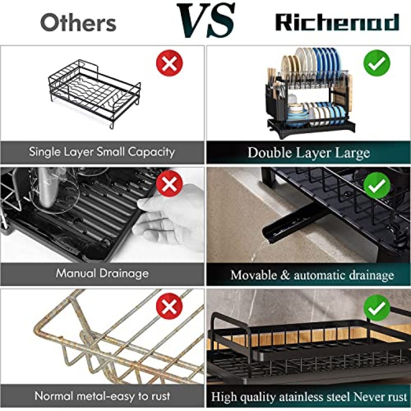 Richenad 대형 다기능 2층 주방 조리대 접시 여과기 및 필터 세트, 360° 회전 텔레스코픽 배수 디플렉터, 주방 카운터 컨테이너 보관을 위한 유용한 도우미(검은색)
