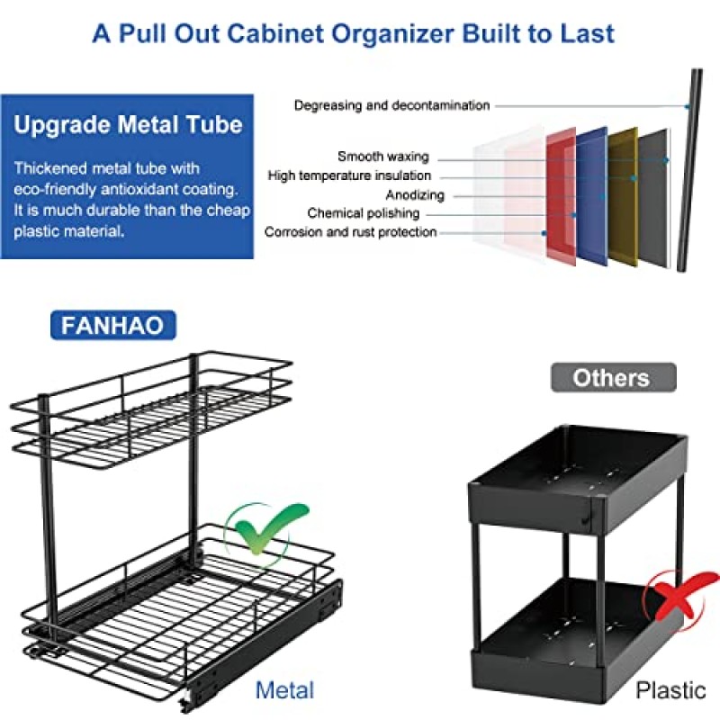 FANHAO 인출식 캐비닛 정리함, 싱크대 아래 2단 와이어 바구니 슬라이딩 서랍 보관 기능이 있는 슬라이드 아웃 보관 선반 - 10.43W x 17.32D x 14.56H, 최소 12인치 캐비닛 입구 요청, 매트 블랙
