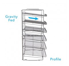 Atlantic Gravity-Fed Compact Double Canrack – 주방 정리함, 내구성 있는 강철 구조, 쌓거나 나란히 놓을 수 있음, 은색 PN