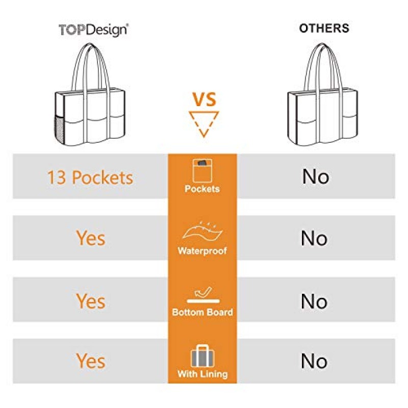 13개의 외부 및 내부 포켓, 상단 지퍼 잠금 장치 및 두꺼운 바닥 지지대가 있는 TOPDesign 유틸리티 방수 토트 백