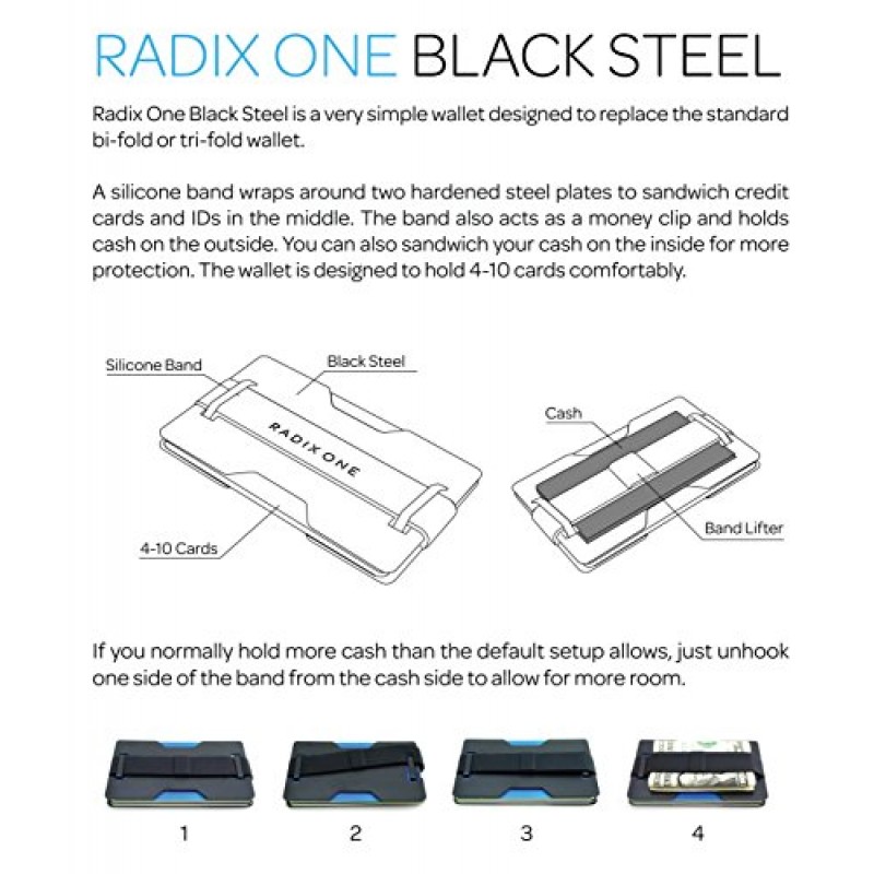 Radix One Black Steel - RFID 차단 미니멀리스트 프론트 포켓 초박형 강력한 지갑 머니 클립