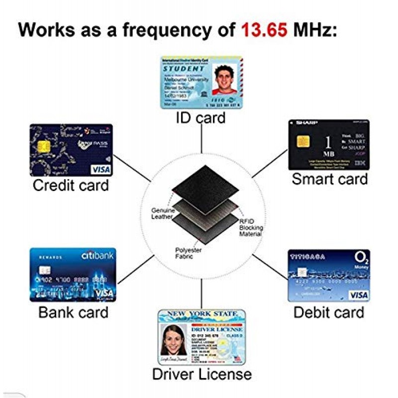 ZOOEASS 여성용 RFID 미니 부드러운 가죽 이중 지갑(ID 창 카드 슬리브 동전 지갑 포함)