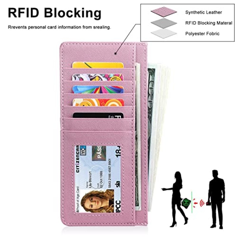 XEYOU 여성 슬림 Rfid 차단 신용 카드 케이스 홀더 지갑 지퍼 ID 케이스 지갑 소형 소형 가죽 지갑 동전 지갑