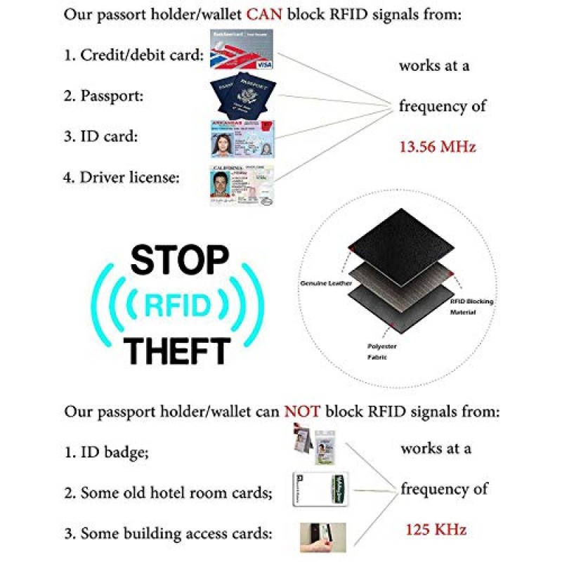 슬림 RFID 차단 신용 카드 소지자 여성 남성용 미니멀리스트 가죽 프론트 포켓 소형 지갑