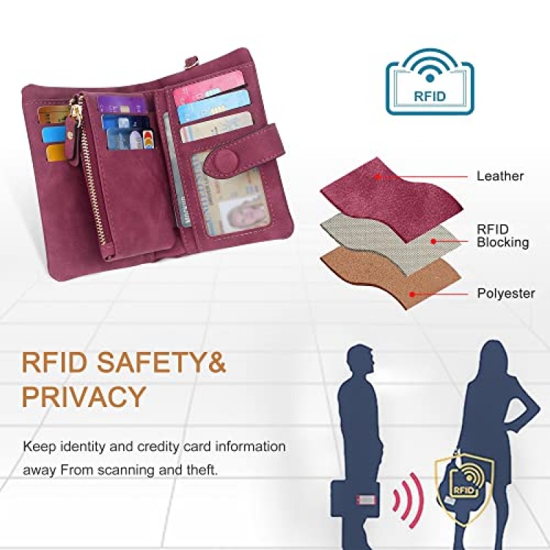 CONISY 여성용 소형 팔찌 지갑, ID 창 지퍼 동전 지갑이 있는 가죽 이중 RFID 지갑