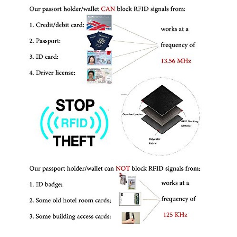 KALMORE 여성용 가죽 RFID 보안 넓고 귀여운 지퍼 카드 지갑 소형 지갑