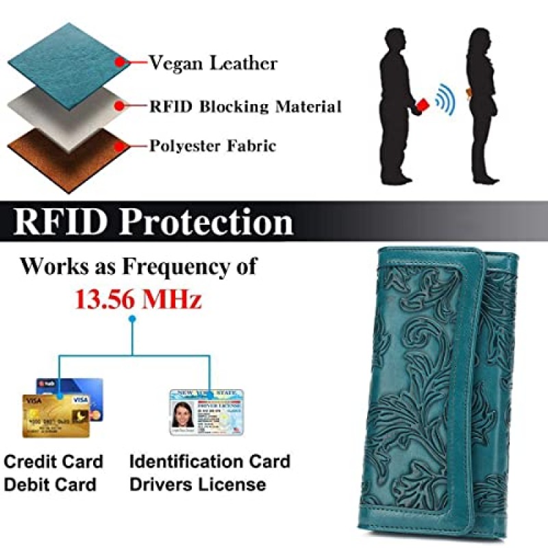 MEITRUE 여성용 지갑 가죽 RFID 차단 Trifold 여성용 지갑 양각 롱 클러치 카드 홀더 전화 수표 주최자 2214