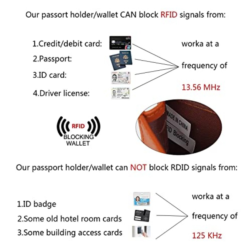 YALUXE 여성용 정품 가죽 지갑 RFID 차단 멀티 카드 홀더 휴대 전화 포켓 어머니의 날 선물