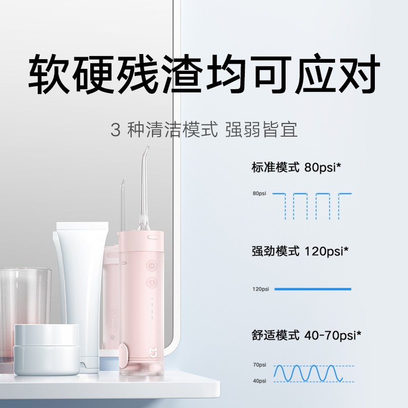 Xiaomi Mijia 휴대용 치아 Flosser, 물 Flosser, 가정용 치아 세정기, 치아 클리너, 치아 구강 깊은 청소 선물
